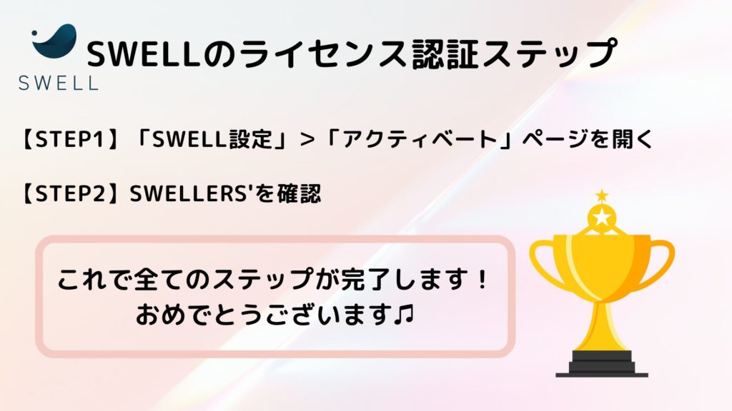 SWELLライセンス認証ステップ