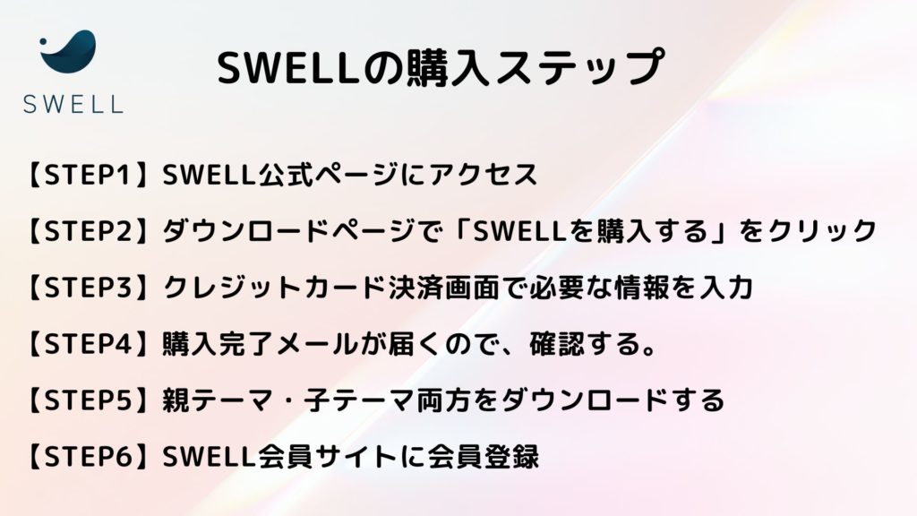 SWELL購入方法