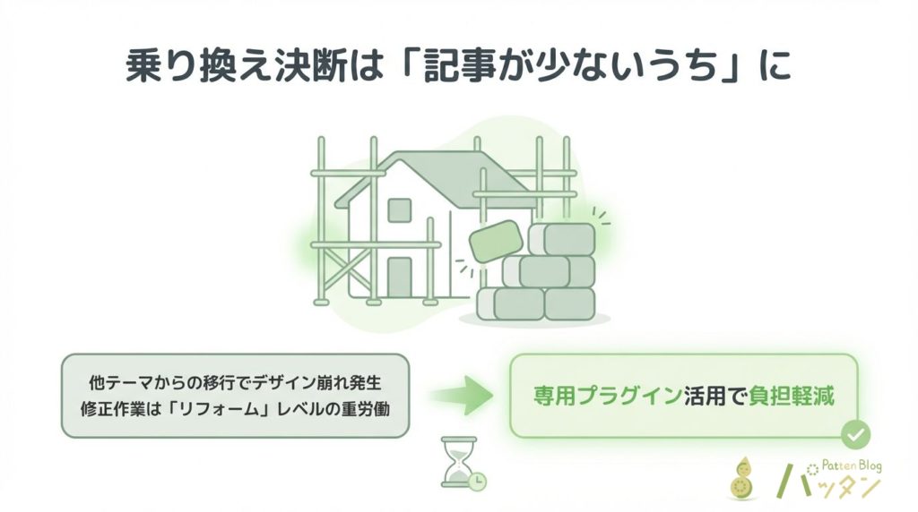 乗り換え決断は記事が少ないうちに