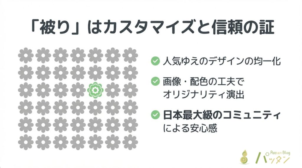 被りは信頼の証