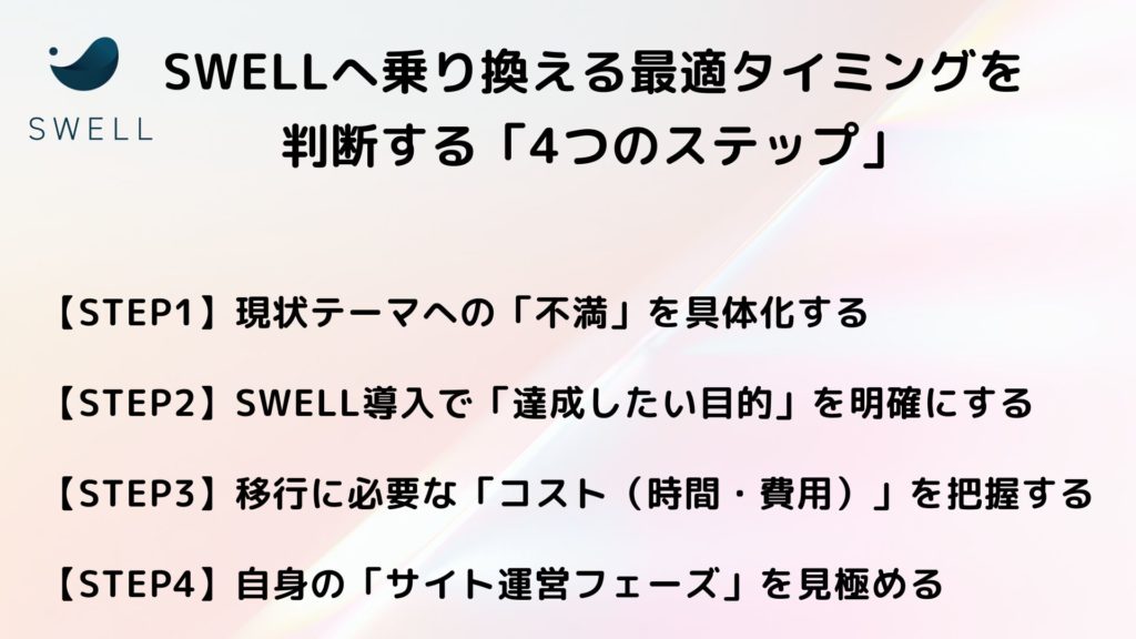 SWELL取り替えの4ステップ