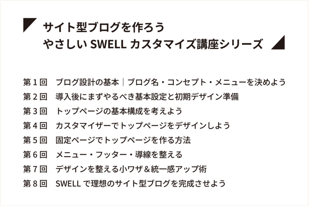 SWELLカスタマイズシリーズ