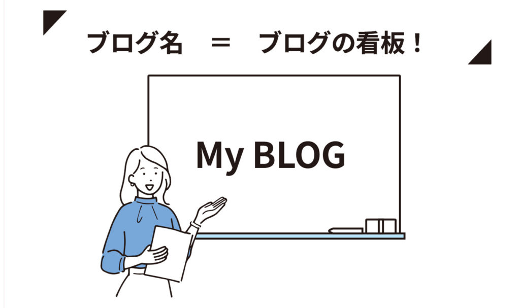 ブログ名