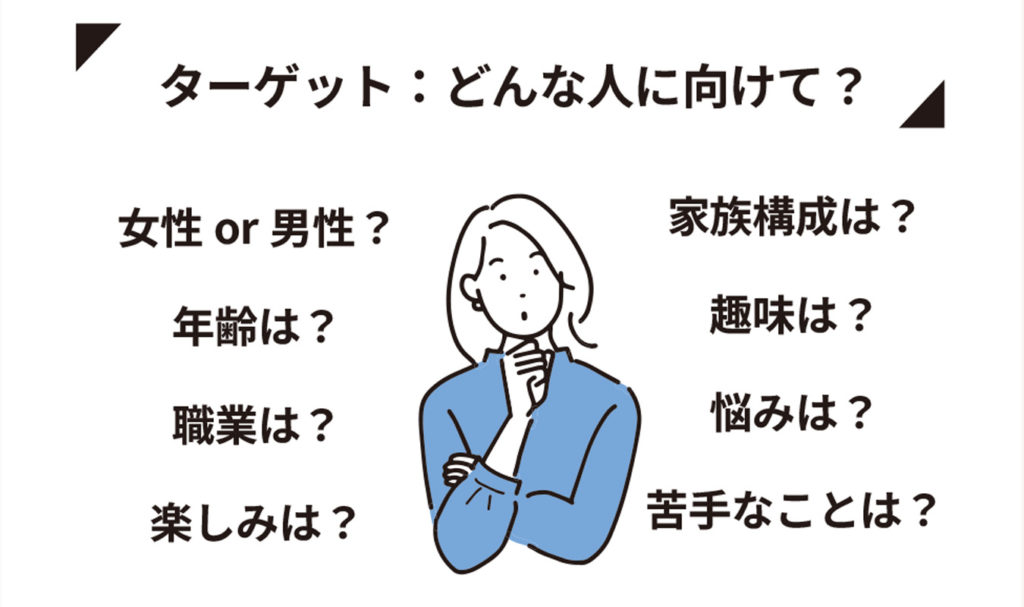 ターゲットを決める