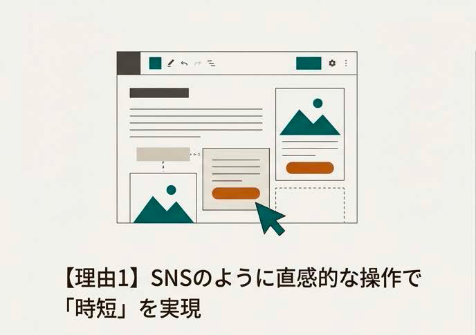 SNSとの相性がいい